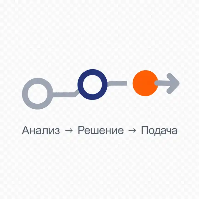 Рекомендация по стратегии
